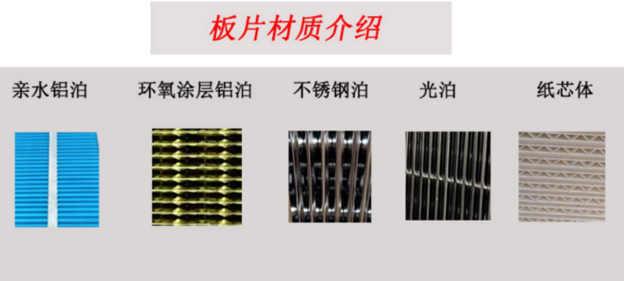 叉流纸芯体废气冷却器板片材质 叉流纸芯体废气冷却器