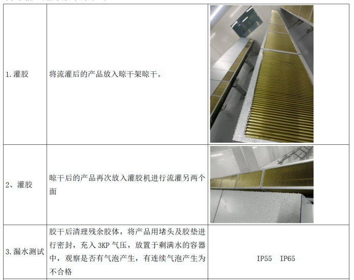 逆流光箔芯体空空能量回收器